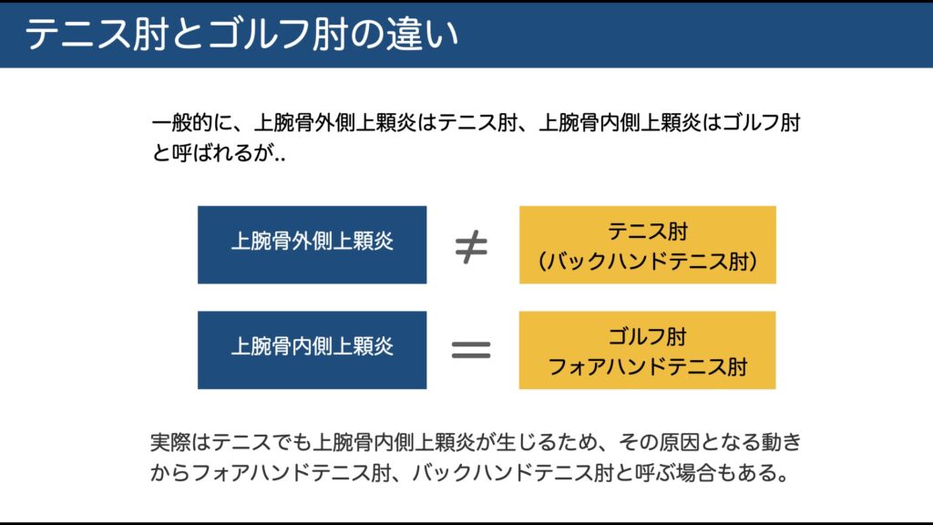 テニス肘とゴルフ肘の違い