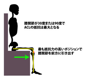 前方引き出しテスト