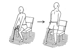 下肢切断の生活指導⑥