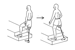 下肢切断の生活指導⑦