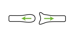 関節モビライゼーション｜引き離し（distract）